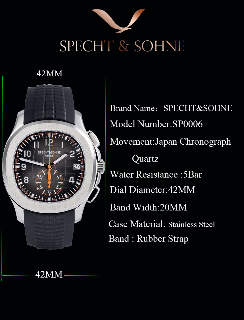 2026 High Quality Men's Watche - Luxury Watch Japan Brand reseña y precio